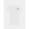 T-shirt Essential Camo Blanc Homme - Puma 2 T-shirt Essential Camo Blanc Homme - Puma -TEDDY Vetements Magasin t shirt essential camo blanc homme puma